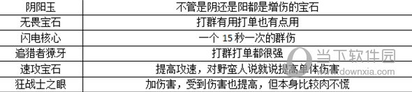 暗黑破坏神不朽手游中国版