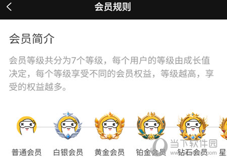 会员规则