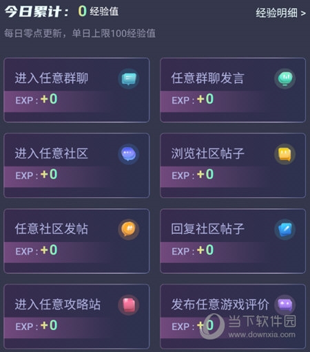 累计头衔等级