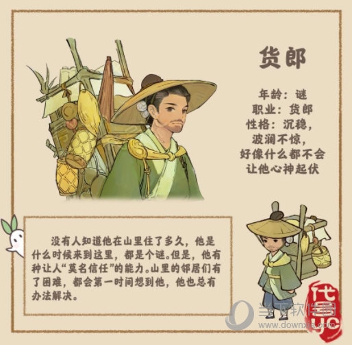 货郎