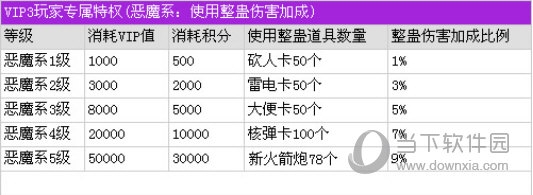 推理学院VIP系统介绍