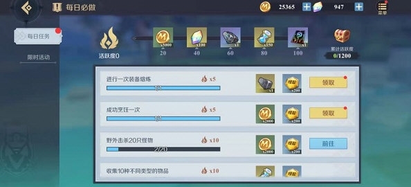 神角技巧