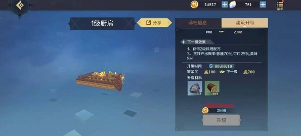 神角技巧