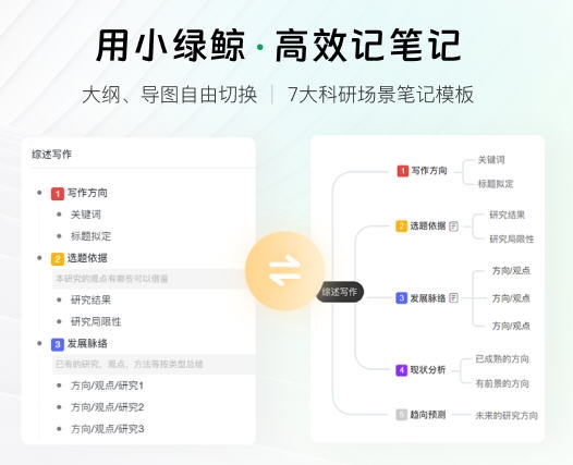 小绿鲸英文文献阅读器1