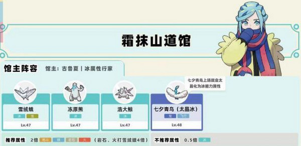 精灵宝可梦朱紫