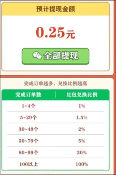 强哥的幸福生活游戏官方版