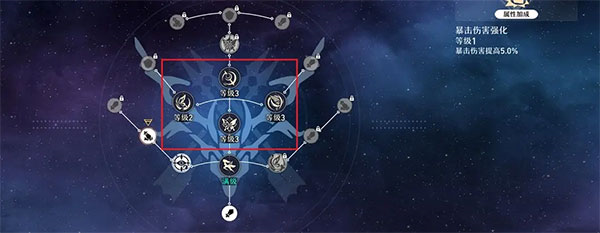 崩坏星穹铁道