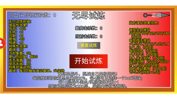 像素火影