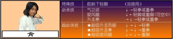 东东不死传说