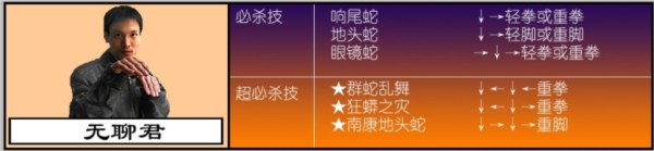 东东不死传说