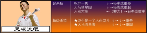 东东不死传说
