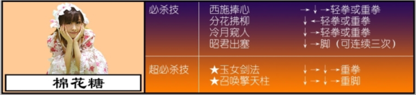 东东不死传说
