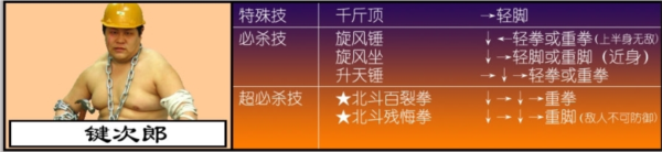 东东不死传说