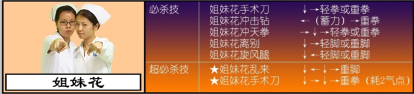 东东不死传说