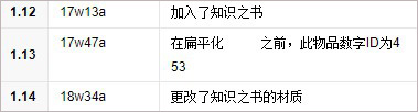我的世界国际版电脑版下载