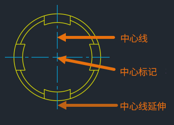 AutoCAD2024破解版37