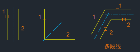 AutoCAD2024ƽ49