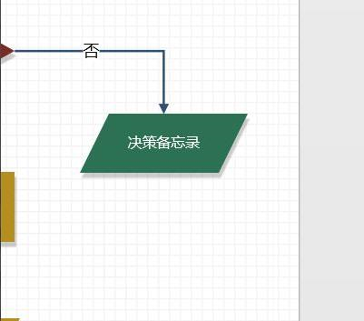 Visio免安装版23