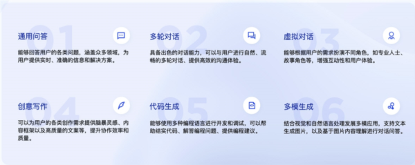 智谱清言APP