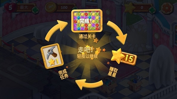 我的博物馆故事