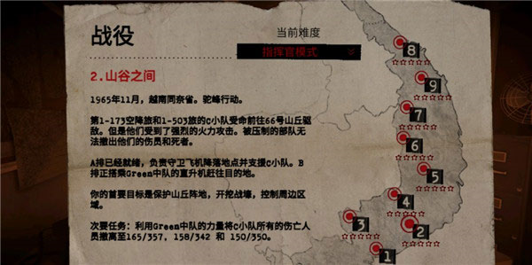 无线电指挥官6