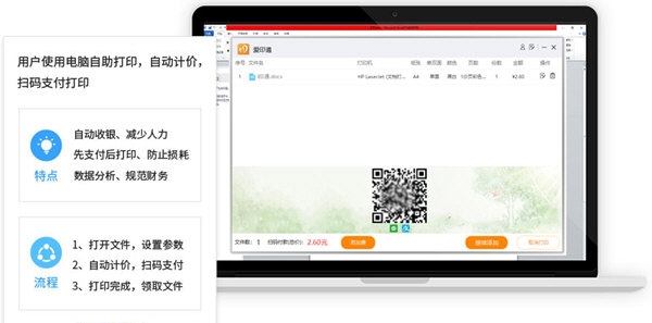 i印通