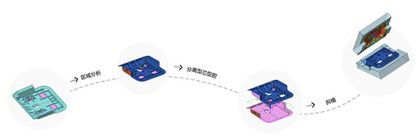 中望3D2024破解版11