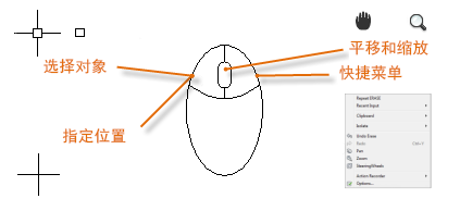AutoCAD2018