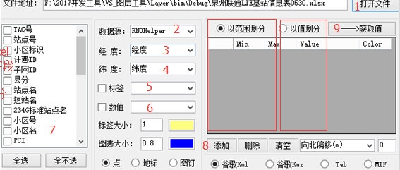 网优图层工具