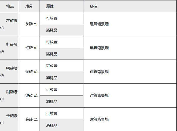 泰拉瑞亚灾厄mod汉化版31