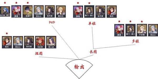 斗罗大陆魂师对决pc互通版23