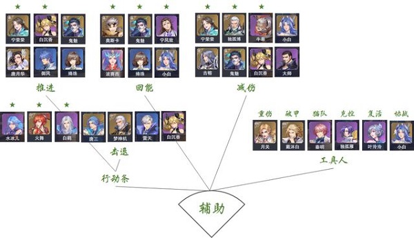 斗罗大陆魂师对决pc互通版24