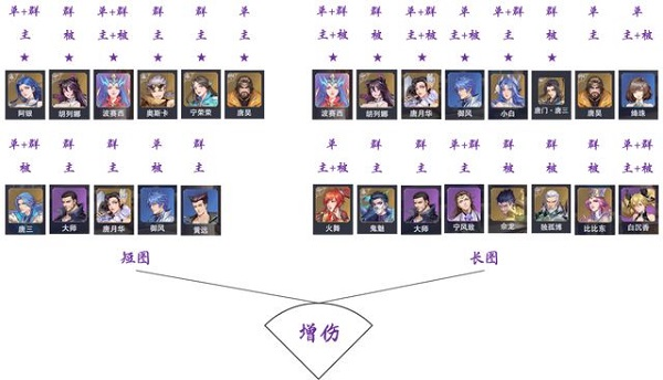 斗罗大陆魂师对决pc互通版25