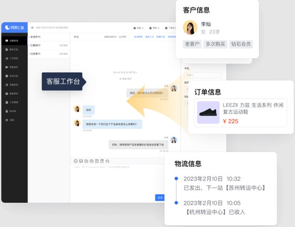 网易七鱼