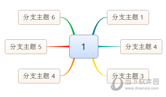 XMind思维导图电脑版安装包