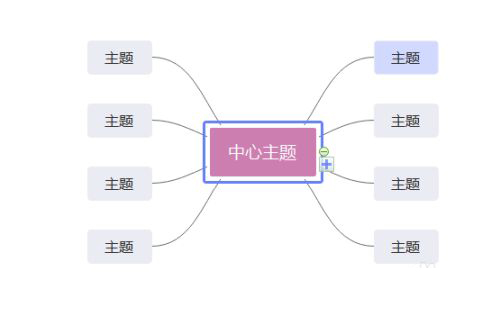 MindMaster永久破解版