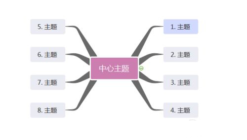 MindMaster永久破解版