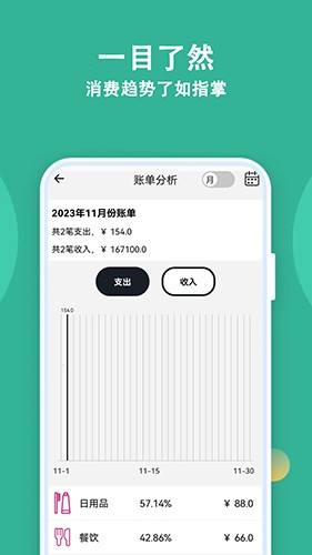 记账有宝 V1.1.0 安卓版截图3