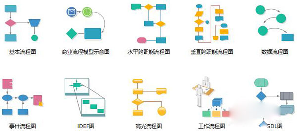 亿图图示13破解版下载