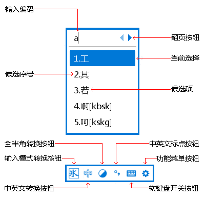 冰凌五笔输入法