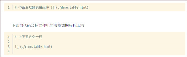 小书匠编辑器