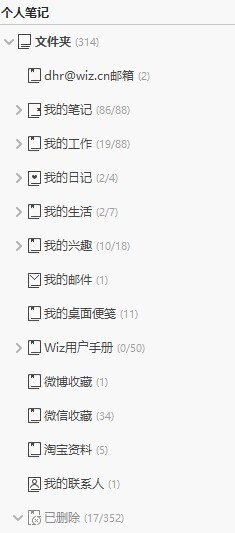 wiznote为知笔记