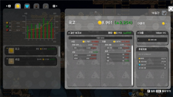 鼠托邦修改器
