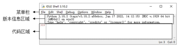 Python IDLE