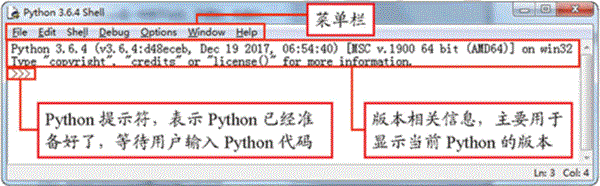 Python IDLE