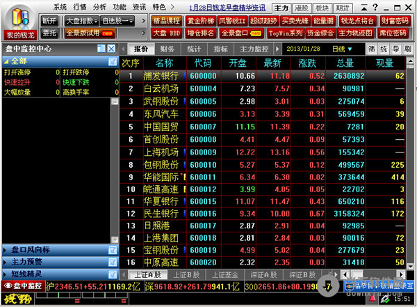 黄金行情分析软件(黄金行情软件下载哪个)-第2张图片-鲸幼网