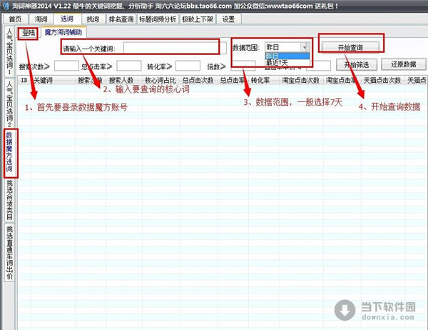 淘宝关键字优化软件