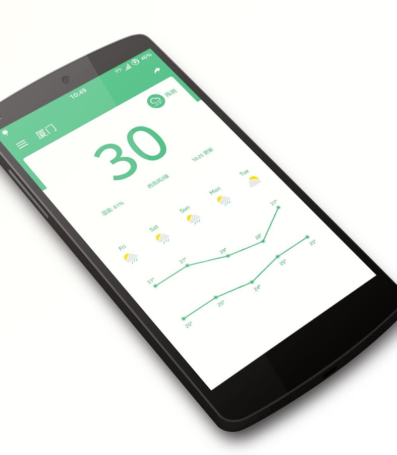 微风天气 V2.11.3.031712 安卓版截图3