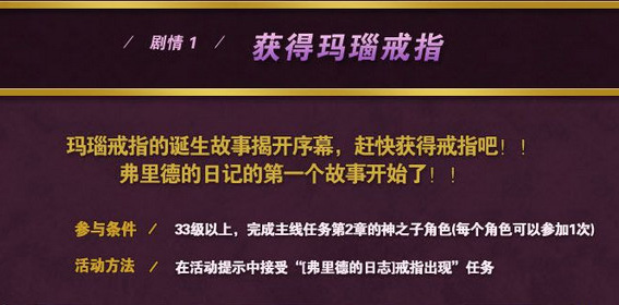 冒险岛弗里德日志记忆中的玛瑙戒指重现任务介绍及奖品获得