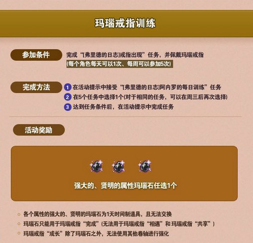 冒险岛弗里德日志记忆中的玛瑙戒指重现任务介绍及奖品获得